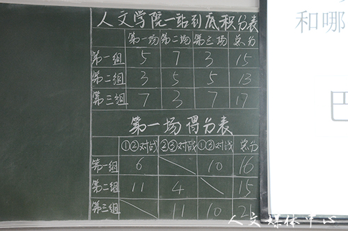 站神争霸 强势来袭  公司举办“一站到底”大赛决赛